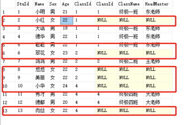 LEFT JOIN 左连接查询结果