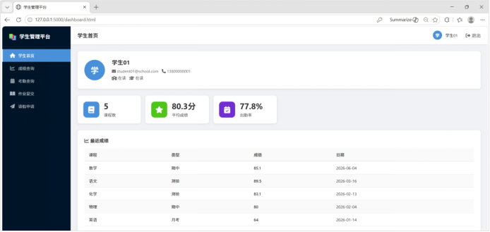 Codex 生成网页展示截图